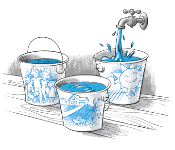 GWB_website-buckets-graphic Water Budget Buckets