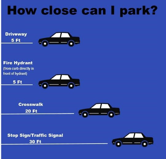 Parking in Greeley